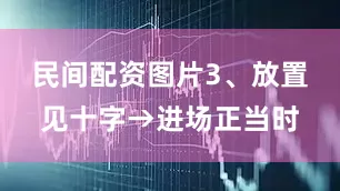 民间配资图片3、放置见十字→进场正当时