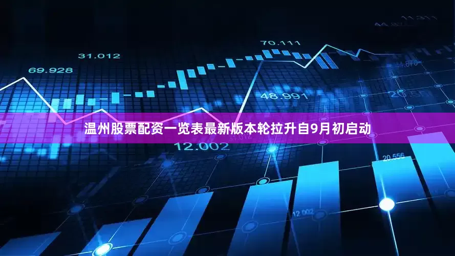 温州股票配资一览表最新版本轮拉升自9月初启动