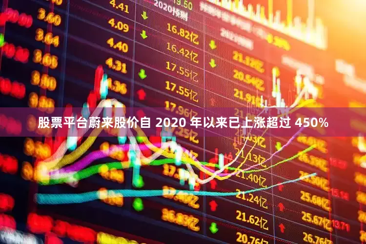股票平台蔚来股价自 2020 年以来已上涨超过 450%